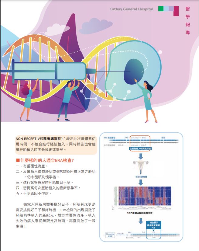 找出胚胎最佳著床時間點