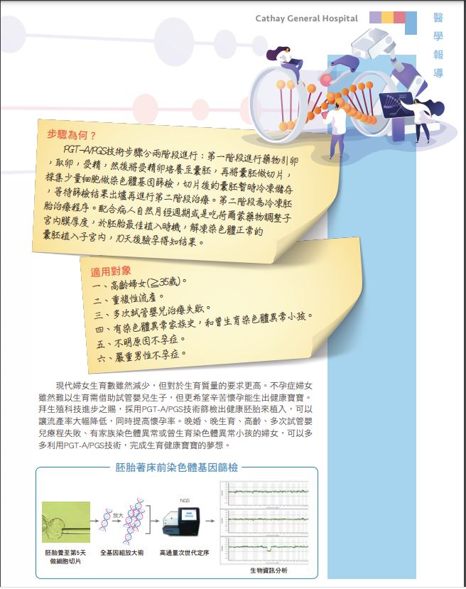 胚胎著床前染色體基因篩檢PGT-A/PGS臨床應用