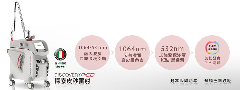 Discovery pico探索皮秒