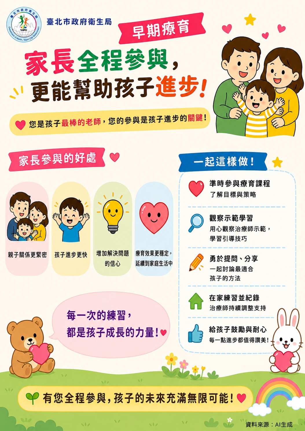 早期療育