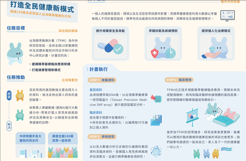 打造全民健康新模式