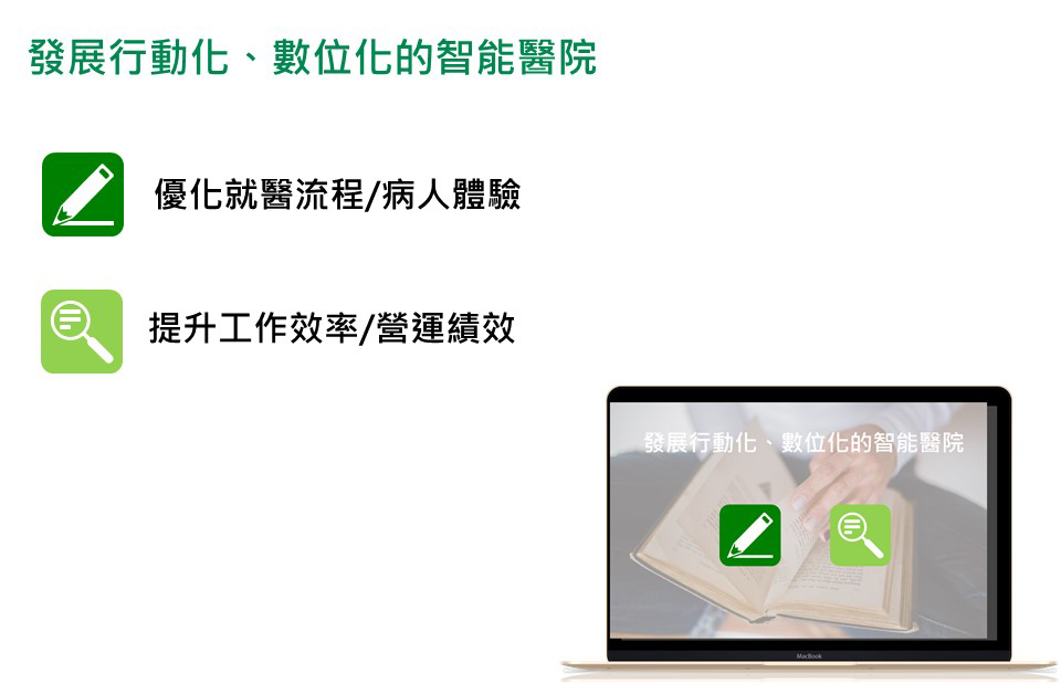 發展行動化、數位化的智能醫院