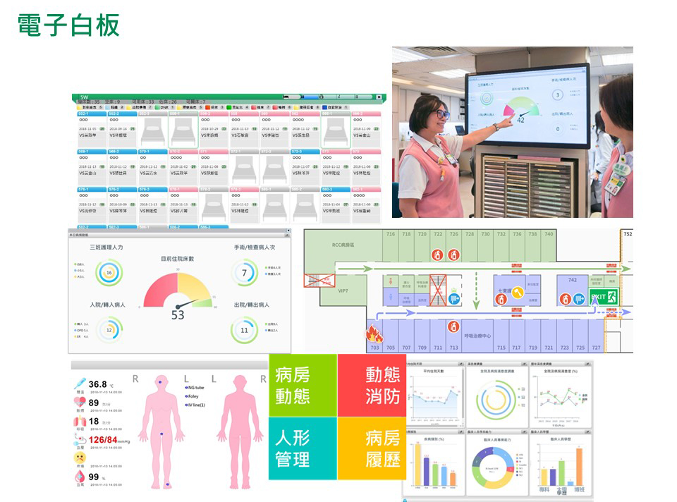 電子白板