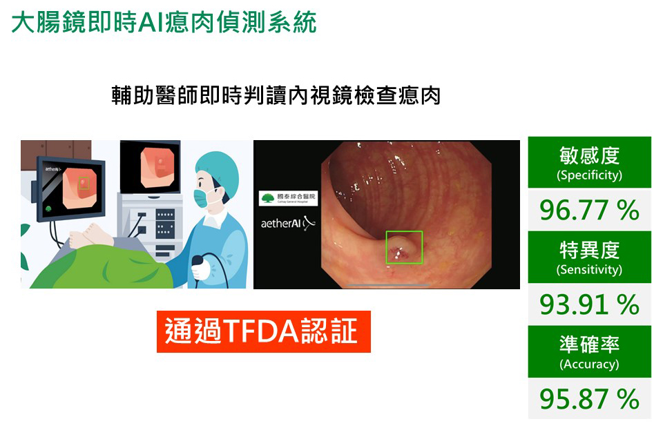 大腸鏡即時AI瘜肉偵測系統