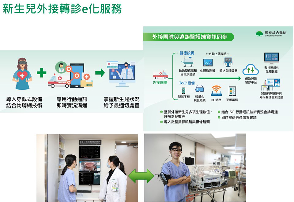 新生兒外接轉診e化服務