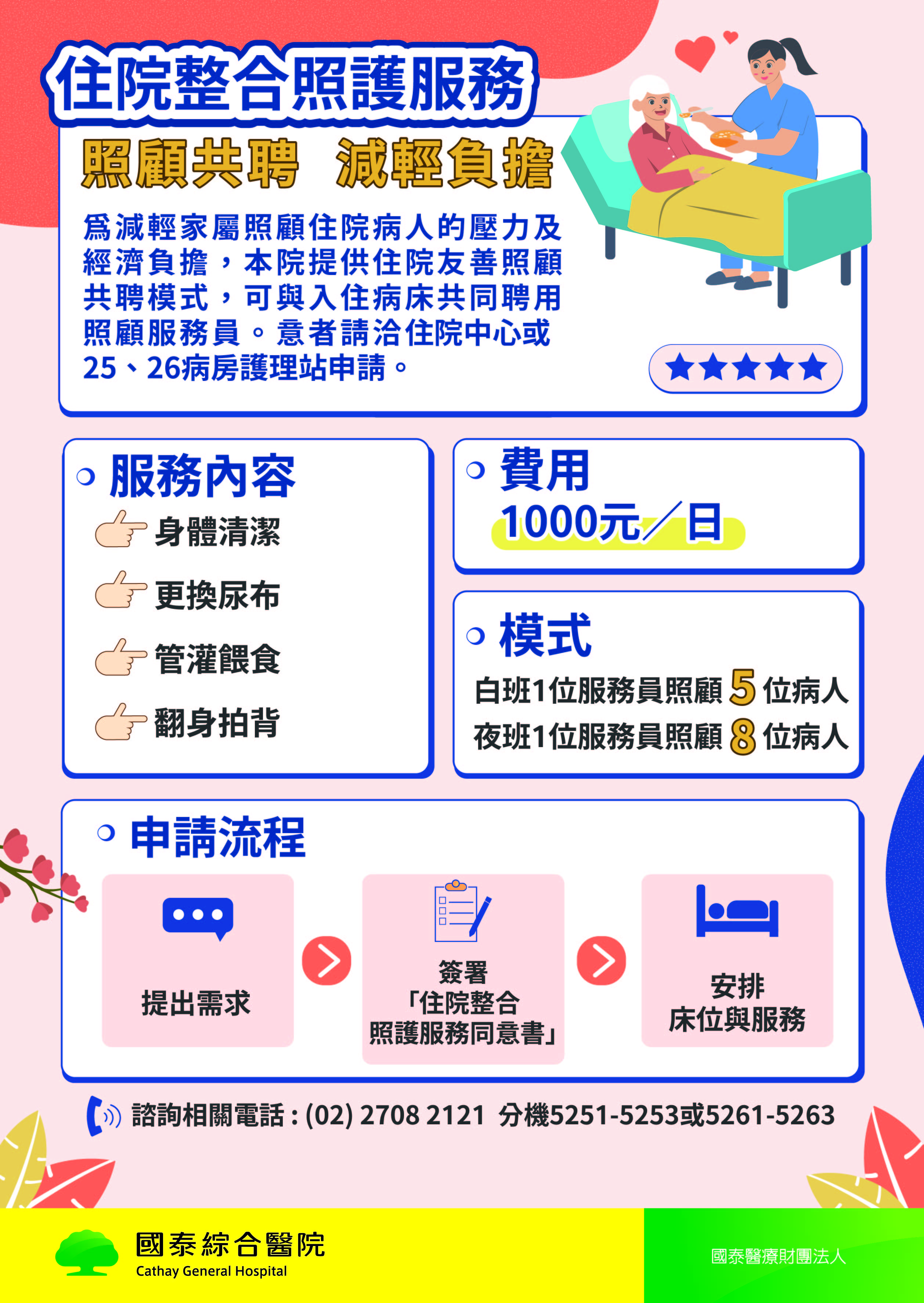 住院整合照護服務