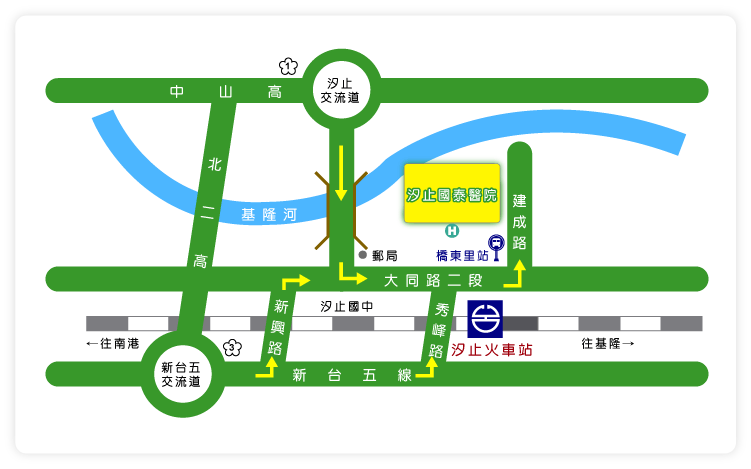 汐止國泰院區位置圖，近汐止火車站往建成路方向