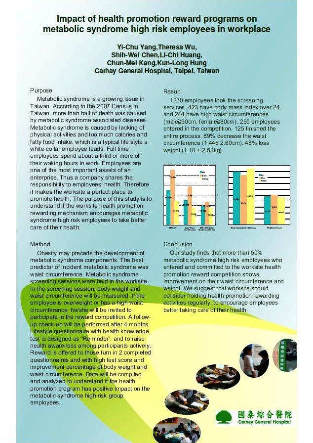 健康促進獎勵計劃對工作場所代謝綜合徵高風險員工的影響(英文版)