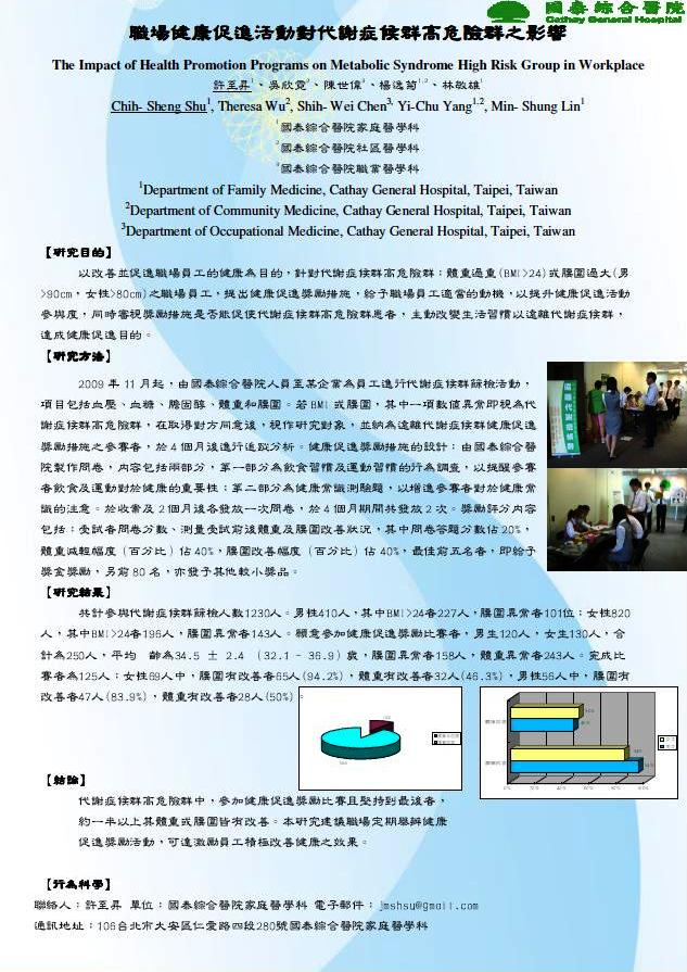 職場健康促進活動對代謝症候群高危險群之影響(中文版)